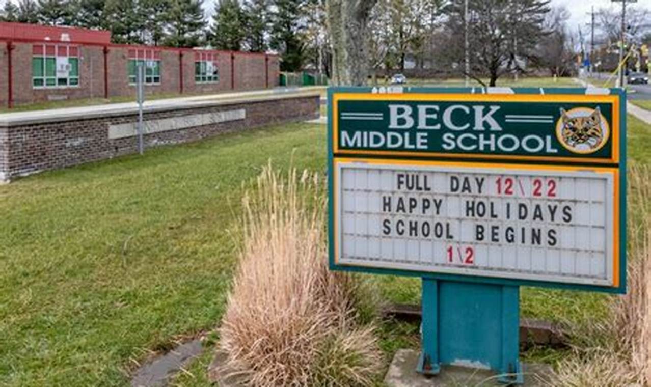 Explore Beck Middle School: A Parent's Guide Best Schools in America: Top Public & Private Options Explore Beck Middle School: A Parent's Guide | Best Schools in America: Top Public & Private Options