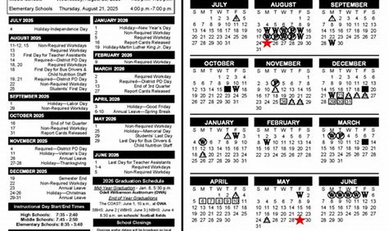 2023-24 Brunswick County Schools NC Calendar & Dates | Best Schools in America: Top Public & Private Options
