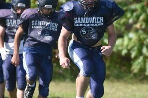 Sandwich HS Football: 2024 Schedule & Game Info Best Schools in America: Top Public & Private Options Sandwich HS Football: 2024 Schedule & Game Info | Best Schools in America: Top Public & Private Options