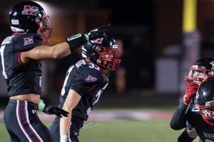 Top Wisconsin High School Football Player Rankings Best Schools in America: Top Public & Private Options Top Wisconsin High School Football Player Rankings | Best Schools in America: Top Public & Private Options