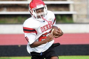 Your Guide to Derby High School Football Season Best Schools in America: Top Public & Private Options Your Guide to Derby High School Football Season | Best Schools in America: Top Public & Private Options