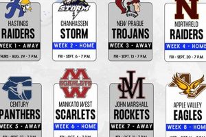 Owatonna HS Football: Score Tonight & Live Updates Best Schools in America: Top Public & Private Options Owatonna HS Football: Score Tonight & Live Updates | Best Schools in America: Top Public & Private Options