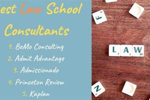 Top Best Law School Consultants &amp; Advisors | Best Schools in America: Top Public & Private Options