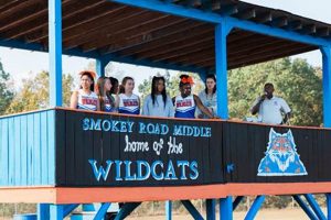 Best Smokey Road Middle School: Info & More | Best Schools in America: Top Public & Private Options