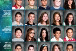 Summit Lakes Middle School Yearbook 2022-2023 | Best Schools in America: Top Public & Private Options