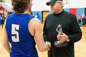 Remembering Gary Sherrill: A South Iredell HS Legend | Best Schools in America: Top Public & Private Options