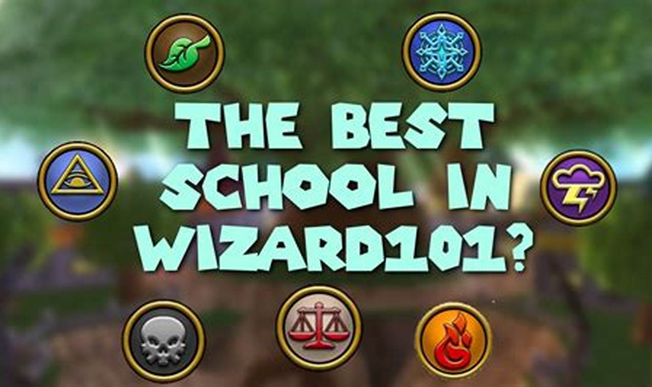 Ultimate Wizard101 School Guide For 2024 Best Schools in America: Top Public & Private Options Ultimate Wizard101 School Guide For 2024 | Best Schools in America: Top Public & Private Options