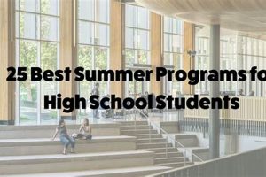 Prestigious Summer Programs For High School Students | Best Schools in America: Top Public & Private Options