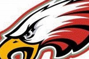 Ironwood High Football: Team News & Schedule Best Schools in America: Top Public & Private Options Ironwood High Football: Team News & Schedule | Best Schools in America: Top Public & Private Options