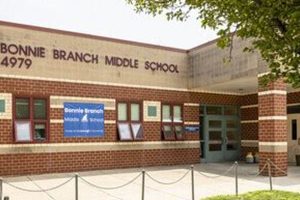 Top-Rated Bonnie Branch Middle School: A Guide | Best Schools in America: Top Public & Private Options