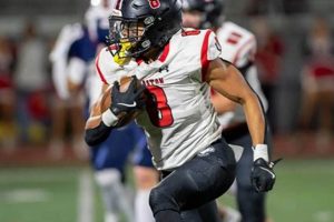 Easton High Football: 2024 Schedule & Scores | Best Schools in America: Top Public & Private Options