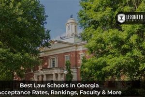 Top Best Law Schools in Georgia 2024 | Best Schools in America: Top Public & Private Options