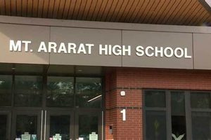 Finding Chris Wooton (Mt. Ararat '74) | Best Schools in America: Top Public & Private Options