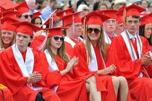 Celebrate Milton High School Graduation 2024! Best Schools in America: Top Public & Private Options Celebrate Milton High School Graduation 2024! | Best Schools in America: Top Public & Private Options