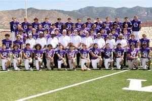 Top-Ranked Manzano High School Football Stars Best Schools in America: Top Public & Private Options Top-Ranked Manzano High School Football Stars | Best Schools in America: Top Public & Private Options