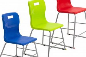 Best High School Chairs: Guide & Reviews | Best Schools in America: Top Public & Private Options