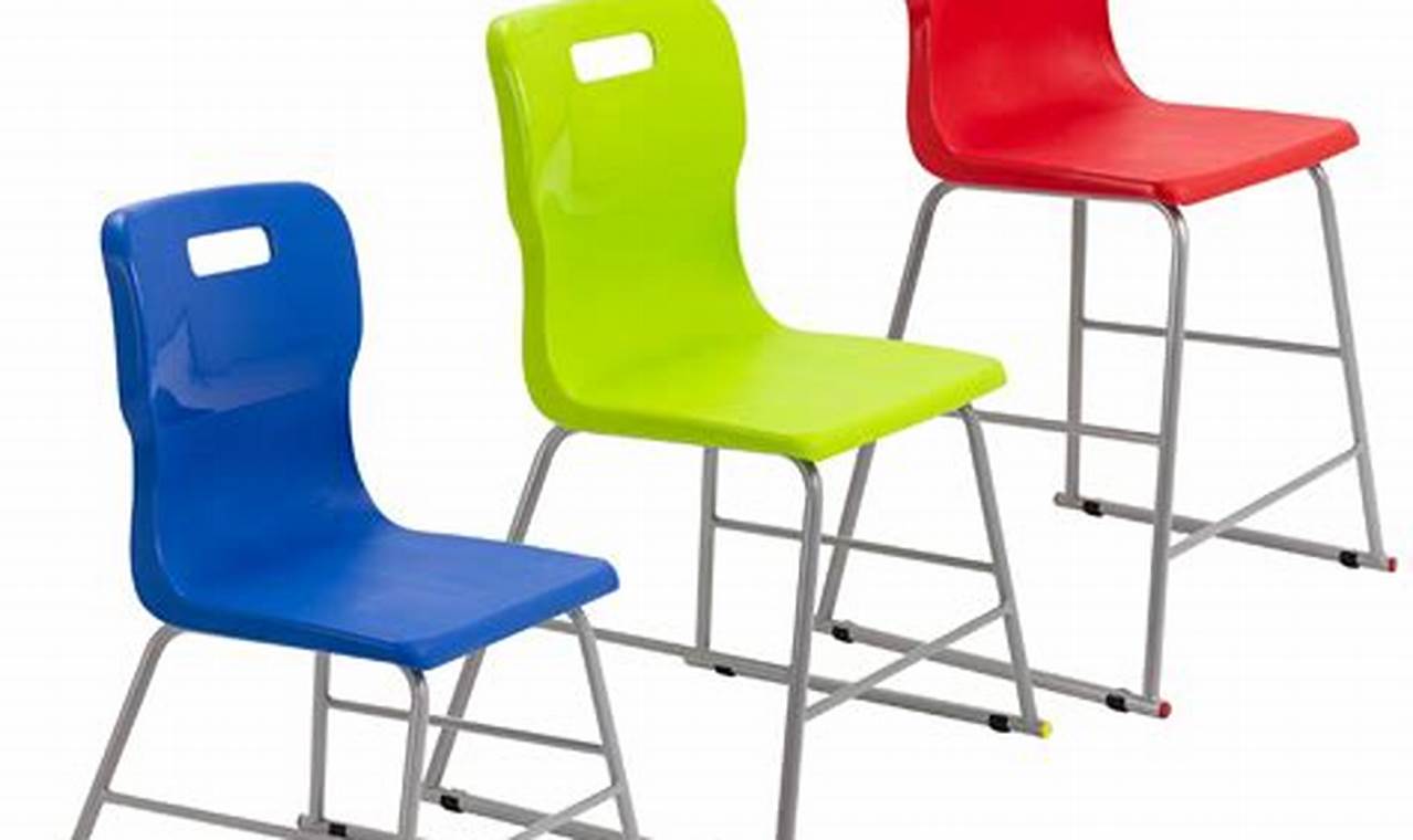 Best High School Chairs: Guide & Reviews | Best Schools in America: Top Public & Private Options