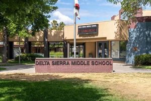 Explore Delta Sierra Middle School: A Parent's Guide | Best Schools in America: Top Public & Private Options