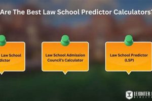 Top Law School Admissions Predictor Tools & Tips Best Schools in America: Top Public & Private Options Top Law School Admissions Predictor Tools & Tips | Best Schools in America: Top Public & Private Options
