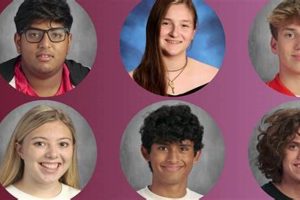 WCS High School Students Achieve Perfect ACT Scores! | Best Schools in America: Top Public & Private Options