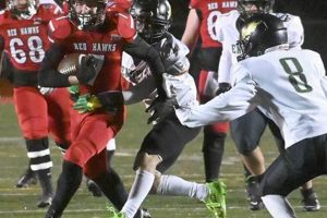 2024 Manchester HS Football Schedule & Fixtures | Best Schools in America: Top Public & Private Options