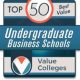 Top Best Value Undergraduate Business Schools 2024 | Best Schools in America: Top Public & Private Options