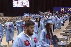 Celebrate Madison High School Graduation 2024! | Best Schools in America: Top Public & Private Options