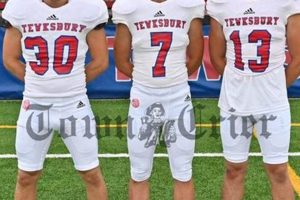 Redmen Pride: Tewksbury High School Football Insider | Best Schools in America: Top Public & Private Options