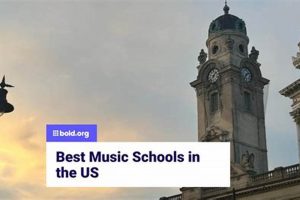 Top Music Schools in LA: Find Your Sound | Best Schools in America: Top Public & Private Options