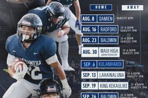 Official Kamehameha Schools Football Schedule 2023 | Best Schools in America: Top Public & Private Options
