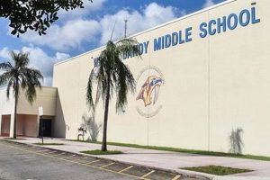 Discover William Dandy Middle School: A Parent's Guide | Best Schools in America: Top Public & Private Options
