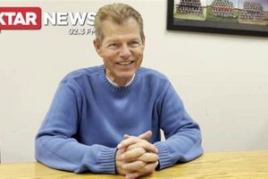 Valley High School Football Coach: A Guide | Best Schools in America: Top Public & Private Options