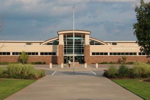 Allatoona High School Lockdown: Latest Updates & Safety Info | Best Schools in America: Top Public & Private Options