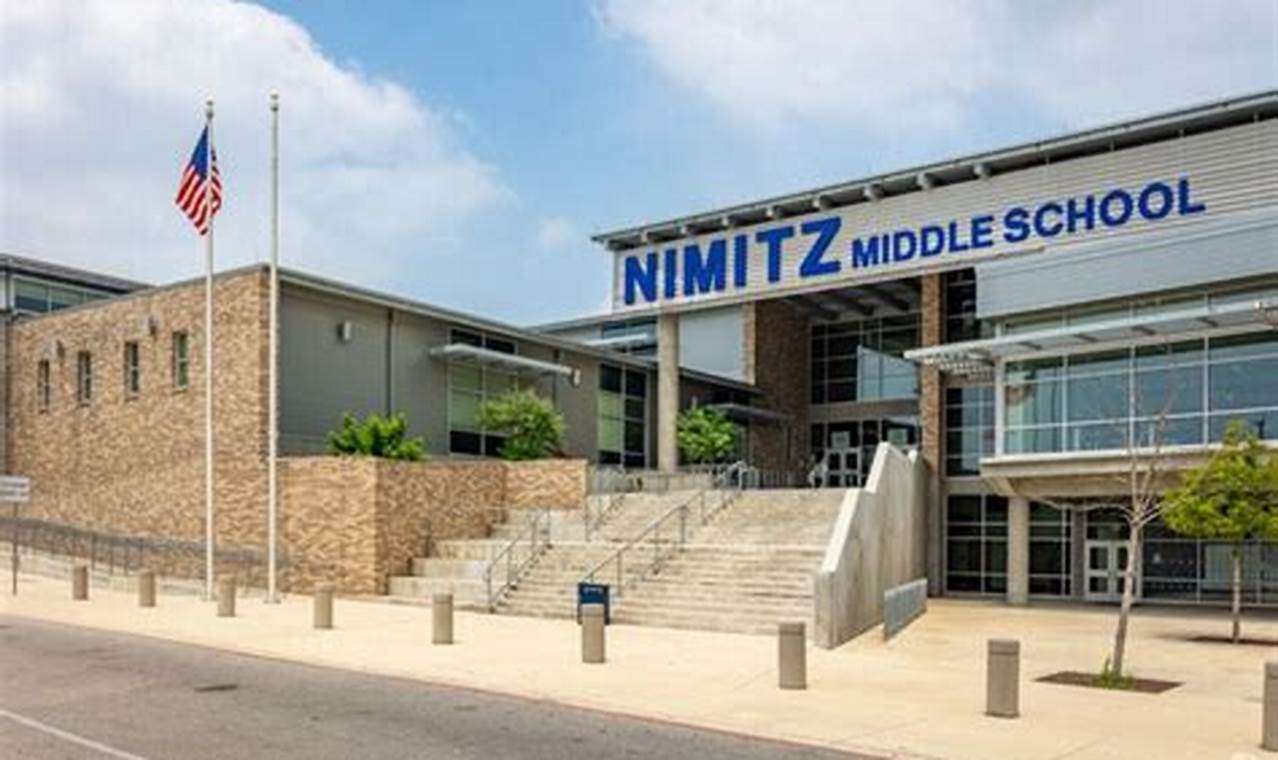 Discover Nimitz Middle School: A Parent's Guide | Best Schools in America: Top Public & Private Options