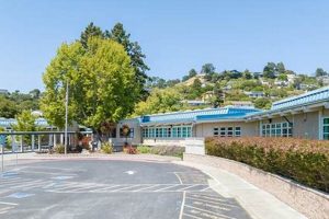Best Del Mar Middle Schools: Guide &amp; Info | Best Schools in America: Top Public & Private Options