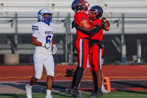 Coronado HS Football: 2024 Season Schedule | Best Schools in America: Top Public & Private Options