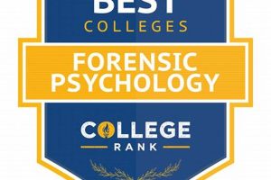 Top 10 Best Schools for Forensic Psychology Degrees | Best Schools in America: Top Public & Private Options