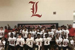 Best Lavergne Middle School: TN Guide | Best Schools in America: Top Public & Private Options