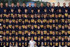 First Mars High School Football League | Best Schools in America: Top Public & Private Options