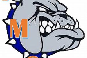 Top Freeport Middle School: Guide &amp; Info | Best Schools in America: Top Public & Private Options