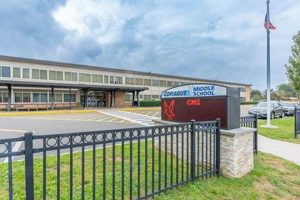 Top-Rated Copiague Middle School: A Guide | Best Schools in America: Top Public & Private Options