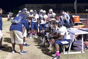 La Joya High School Football: Home of the Coyotes | Best Schools in America: Top Public & Private Options