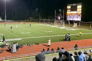 Top John's Creek High School Football GA Teams | Best Schools in America: Top Public & Private Options