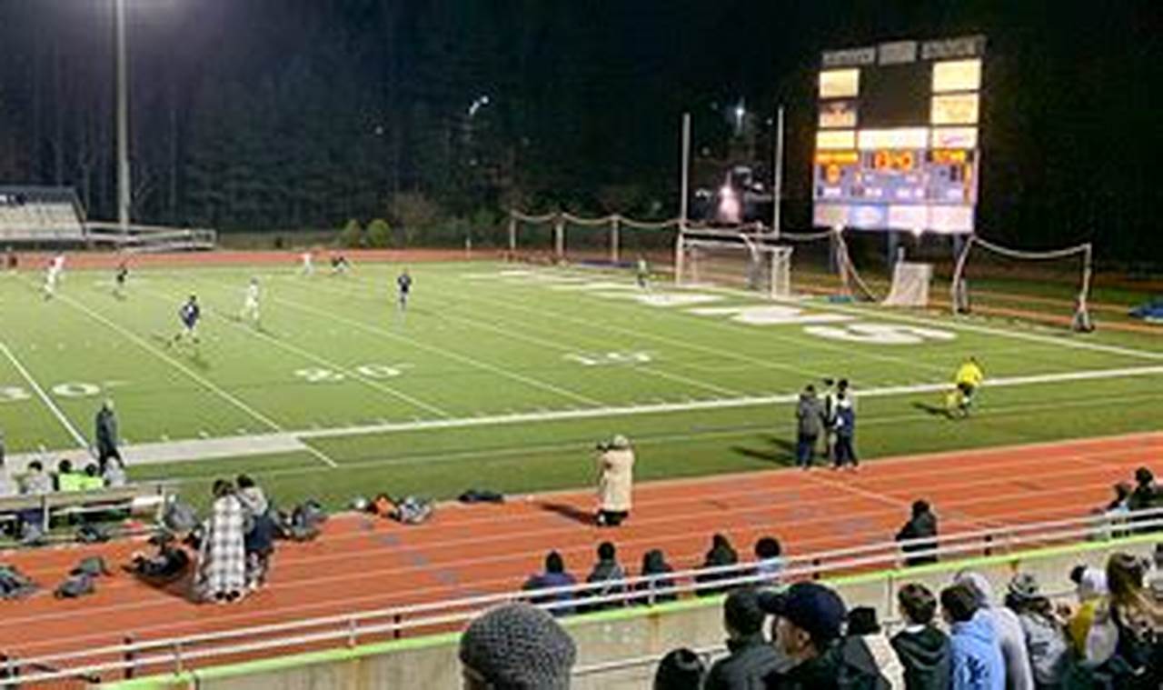 Top John's Creek High School Football GA Teams | Best Schools in America: Top Public & Private Options