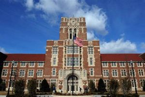 Top-Rated Best Schools in Knoxville, TN | Best Schools in America: Top Public & Private Options