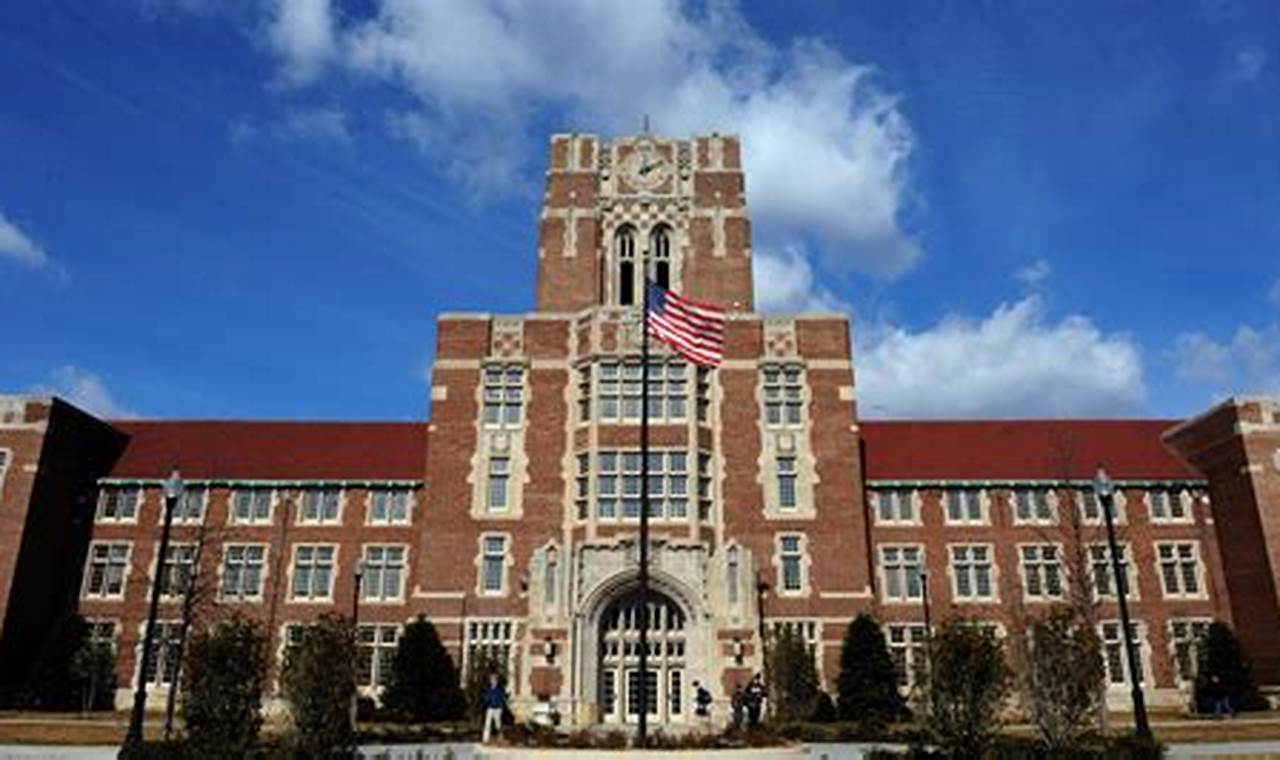Top-Rated Best Schools in Knoxville, TN | Best Schools in America: Top Public & Private Options