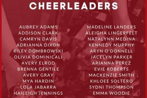 Go West Jackson! Middle School Football Cheer | Best Schools in America: Top Public & Private Options