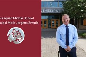 Best Issaquah Middle Schools: Guide &amp; Info | Best Schools in America: Top Public & Private Options