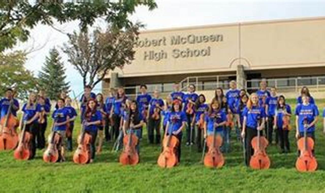 Top-Rated Best Schools in Reno, NV | Best Schools in America: Top Public & Private Options