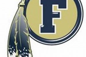 Go Foxborough! High School Football Team Pride | Best Schools in America: Top Public & Private Options